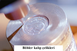 Böhler kalıp çelikleri